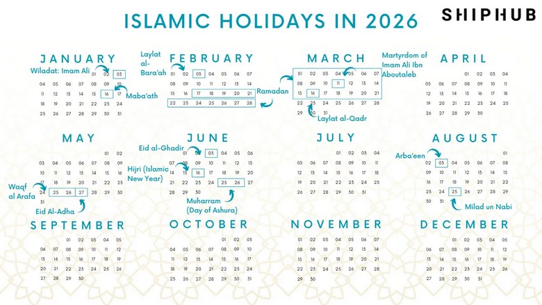 Lịch âm Hồi giáo và trăng lưỡi liềm đánh dấu tháng Ramadan